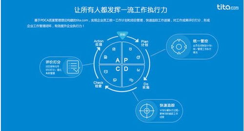 互联网思维 企业管理转型的核心驱动力